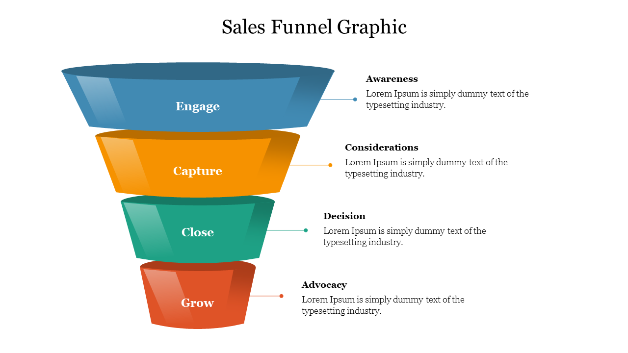 Free - Four Noded Sales Funnel Graphic Presentation Template